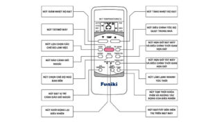 cach-su-dung-dieu-khien-dieu-hoa-funiki