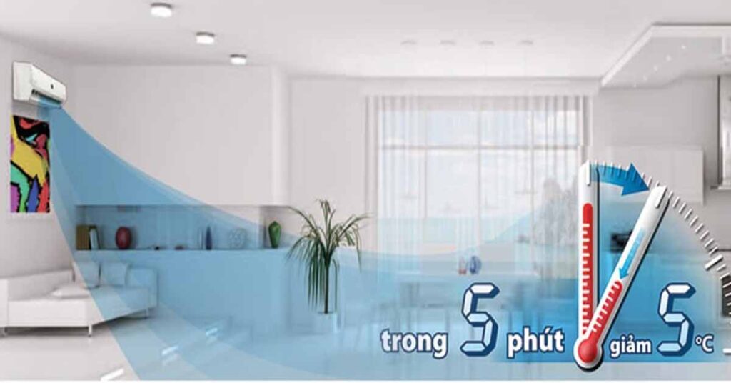 dieu-hoa-funiki-1-chieu-24000btu-hsc24tmu