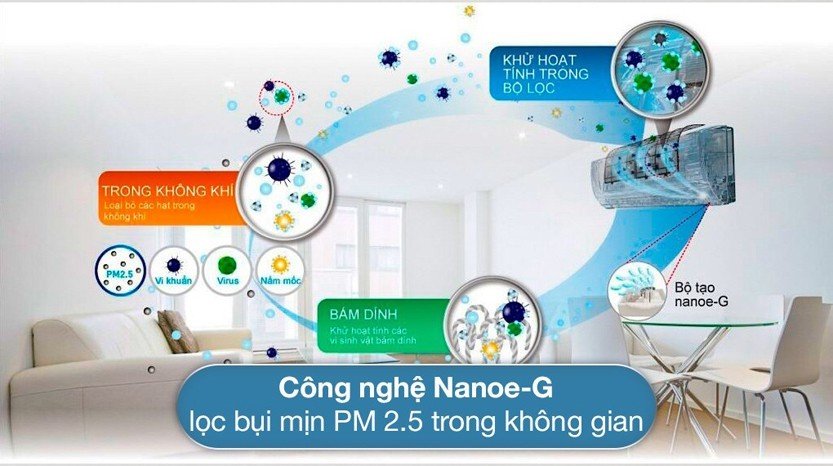 dieu-hoa-noi-ong-gio-panasonic-43000btu-2-chieu-3-pha-s-3448pf3hb-u-43pz3h8-1