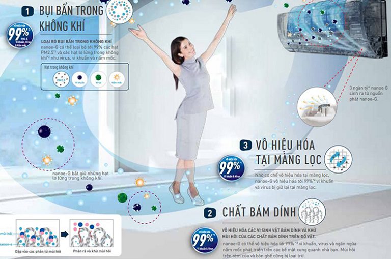 dieu-hoa-noi-ong-gio-panasonic-43000btu-2-chieu-s-3448pf3hb-u-43pz3h5-1