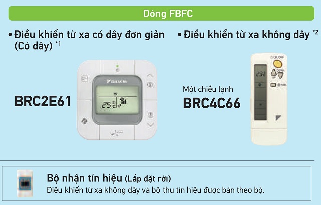 dieu-hoa-am-tran-noi-ong-gio-daikin-24-000btu-1-chieu-inverter-fbfc71dvm9-rzfc71evm-1
